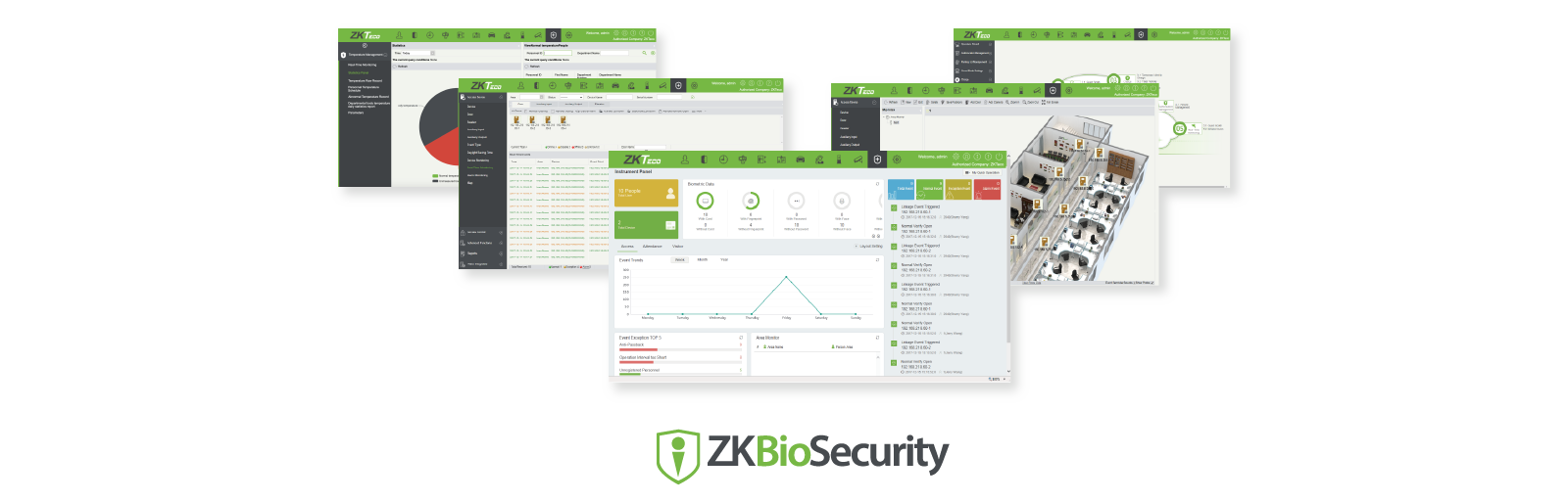 Suporte ZKBioSecurity Plataforma de gerenciamento de segurança biométrica tudo-em-um baseada na Web