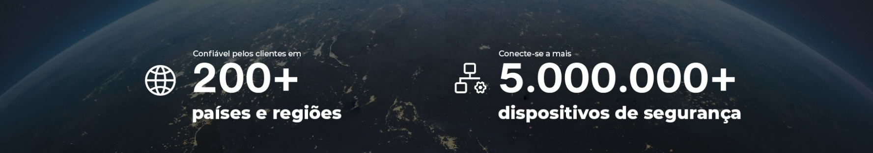 HikCentral Features